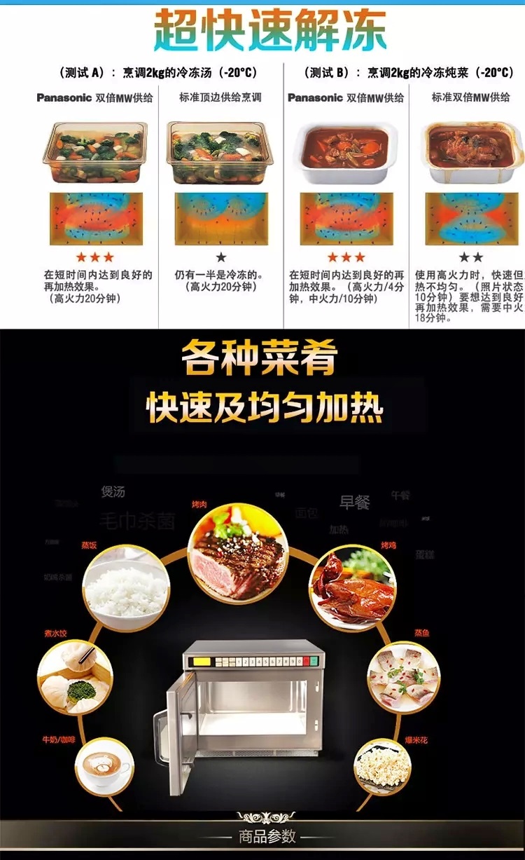 松下商用微波炉NE-1753原NE-1756升级款详细介绍