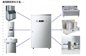 海尔商用厨房净水解决方案